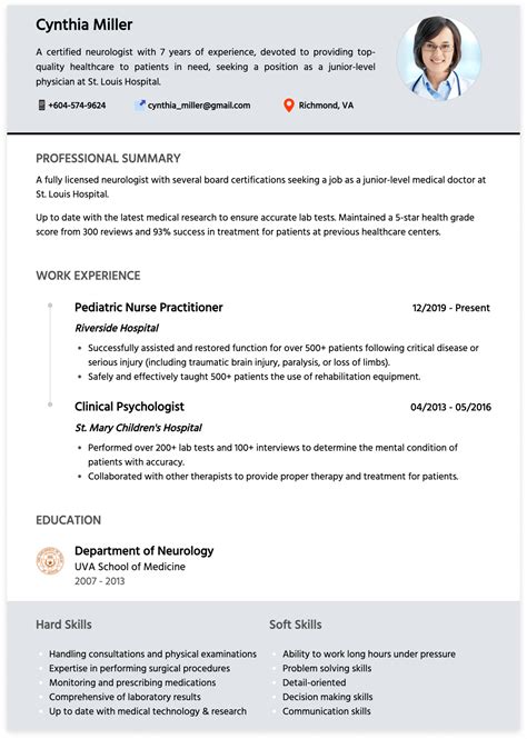 Professional Doctor Cv Examples W Job Descriptions And Resume Templates