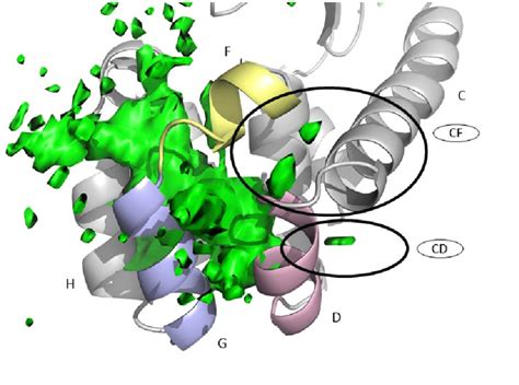 Figure S2 All Dissociation Paths Green For Indole From T4l L99a Are Download Scientific