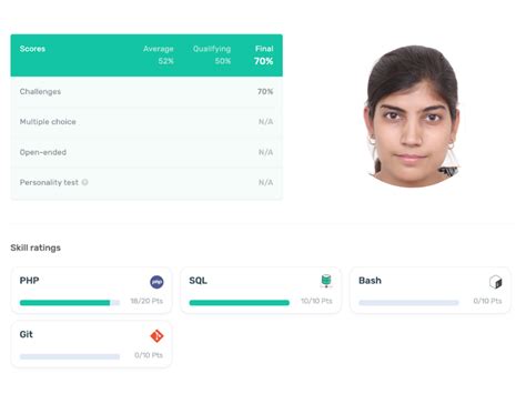 Neha Withremote
