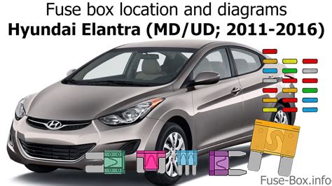 Hyundai Elantra 2017 Fuse Box Diagram 2013 Hyundai Santum Fe