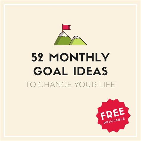 Monthly Goal Ideas To Change Your Life Sweet Planit Monthly