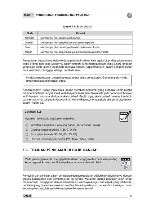 Pengujian Pengukuran Penilaian Pdf