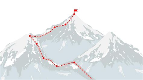 Rota de escalada de montanha até o topo caminho de negócios para o