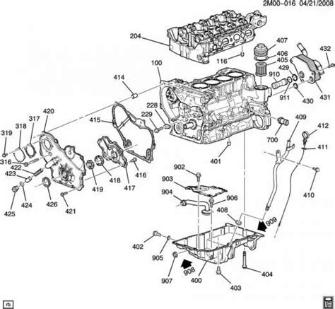 L Ecotec Engine Coolant System Diagram