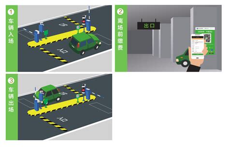 移动支付走新潮，让停车场收费系统更高效化 行业资讯 德立达科技