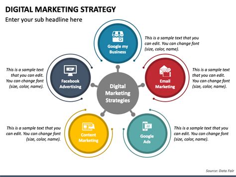 Digital Marketing Strategy Powerpoint And Google Slides Template Ppt