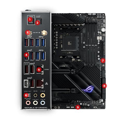 ROG Crosshair VIII Dark Hero | ROG Crosshair | Gaming Motherboards｜ROG - Republic of Gamers｜ROG ...