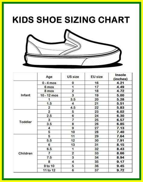 Baby's Shoe Size Chart By Age, What Size Shoe For 1-Year-Old ...