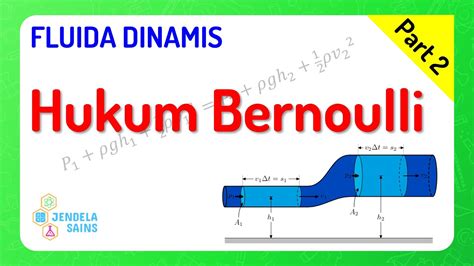 Fluida Dinamis Part 2 Hukum Bernoulli YouTube