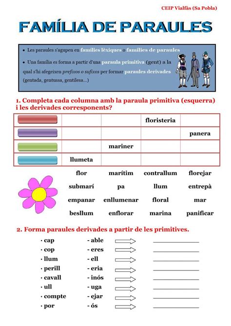 Ficha online de Família de paraules Cuadernos interactivos Cuadro de