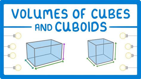 GCSE Maths Volumes Of Cubes And Cuboids 110 YouTube