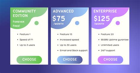 open core         software model codex