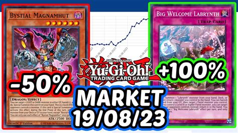 Ita Cardmarket Watch Le Ristampe Dei Tin Fanno Crollare Tutto O