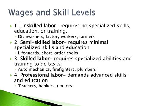 Ppt Section 2 Labor And Wages Section 3 Organized Labor Powerpoint