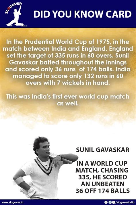 Sunil Gavaskar Double Century In All Test Innings