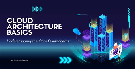 Cloud Architecture Basics Understanding The Core Components Hitmi