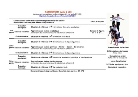 Evaluation Acrosport Niveau Pdf Notice Manuel D Utilisation