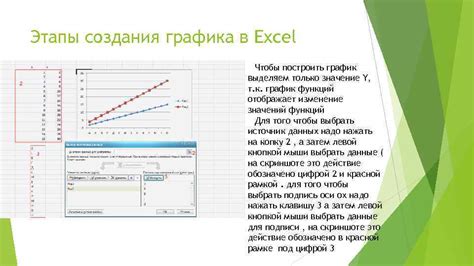 Графики и Диаграммы в Excel Построение графика