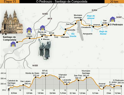 Etapa De O Pedrouzo A Santiago De Compostela Eroski Consumer