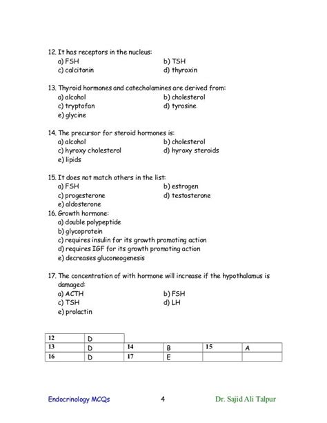 Endocrinology - Hormones MCQs