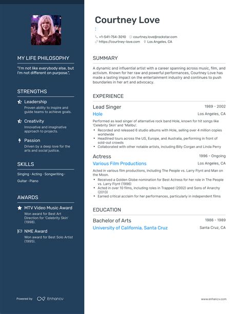 Courtney Loves Resume Example Chatgpt Famous Resumes