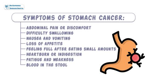 Stomach Cancer Dr Kapendra Shekhar Amatya
