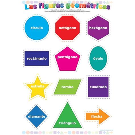 Spanish Smart Poly Chart 13X19 Confetti Las Figuras Geométricas