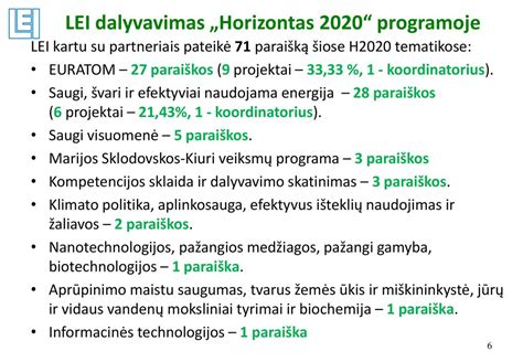 Lietuvos Energetikos Institutas Ir Programa Horizontas Ppt