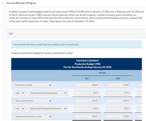 Solved Ivanhoe Company S Sales Budget Projects Unit Sales Of Chegg