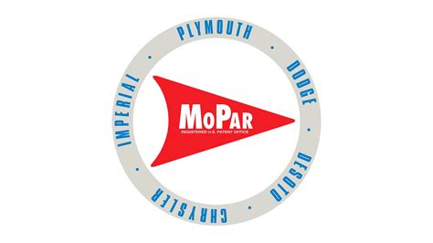 Mopar Logo Valor Hist Ria Png