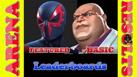 Spider Man 2099 Kingpin Arena Round 2 Leaderboard Results