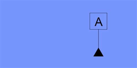 How to add Datum Feature symbol in AutoCAD