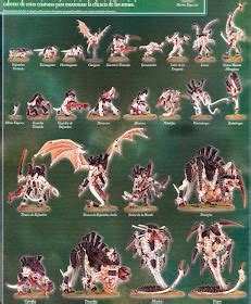 Hive Zero: Tyranid size chart...uh oh....