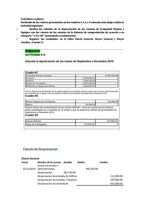 Unidad 5 actividad 2 Cálculos de Depreciación 1 2 Actividad a