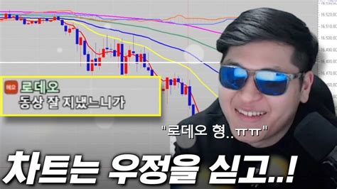 해외선물 매매 도중 시청자 한 분이 돌아오셨습니다 Youtube