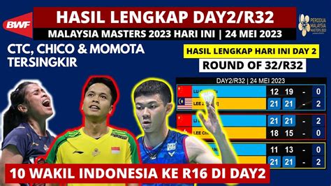 Hasil Lengkap Malaysia Master 2023 Hari Ini Day 2 Ginting Jorji Ke