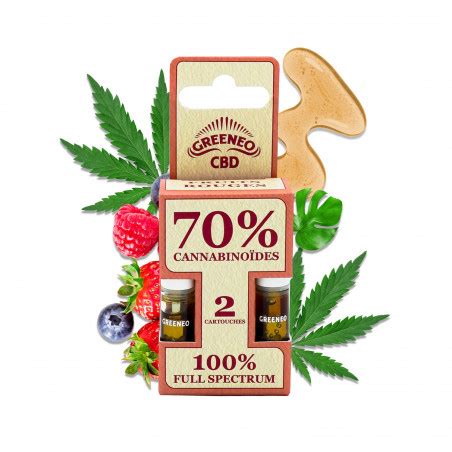 Achat De Cbd Boutique De Cbd En Ligne Greeneo