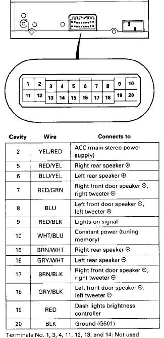 Honda Accord Radio Schematic Diagram Pdf