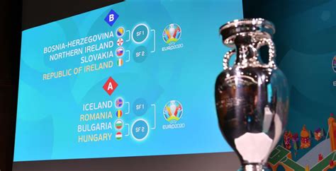 Uefa Objavila Izgled Bara A Selekcija Sa Osvojenim Jednim Bodom U