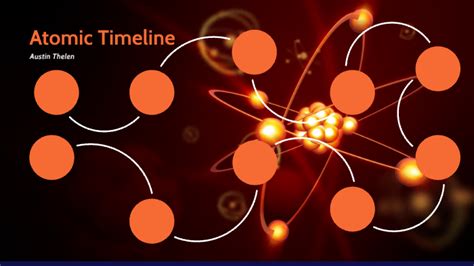 Atomic Timeline By Austin Thelen On Prezi