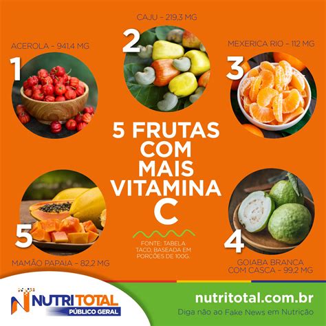 Frutas Mais Vitamina C Nutritotal Para Todos