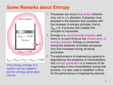 What is entropy - copHop