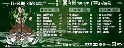 Pannonian Rock Festival Running Order Timetable