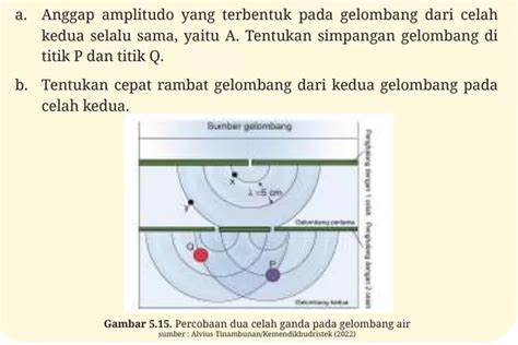 AYO CEK PEMAHAMAN Kunci Jawaban Fisika Kelas 11 Halaman 126 Sebuah