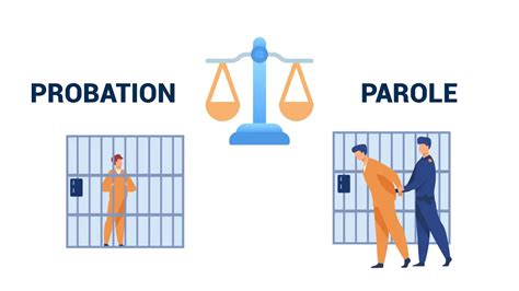 How To Understand And Navigate The Parole And Probation Process For An