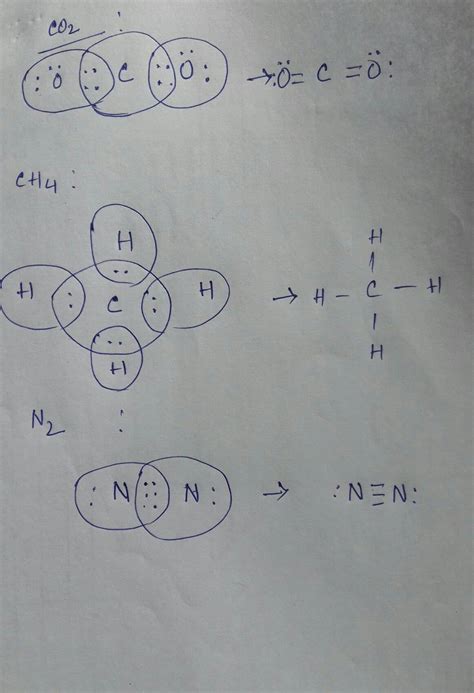 Co2 Lewis Dot Structure