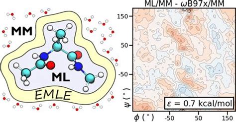 Emle Engine A Flexible Electrostatic Machine Learning Embedding