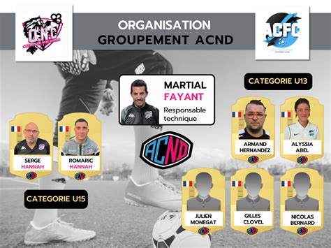 Organigramme Sportif Club Football OLYMPIQUE NORD DAUPHINE Footeo