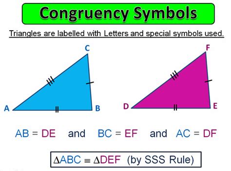 Congruent Triangles | Passy's World of Mathematics