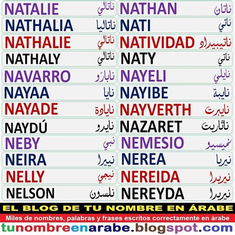 Tu Nombre En Rabe Plantillas De Tatuajes Arabes De Nombres N